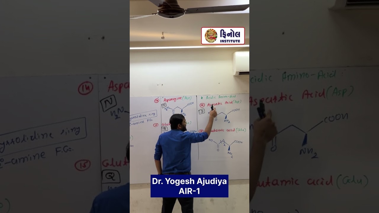 12th-Science · The Phenol Institute — The Phenol Institute, Rajkot.